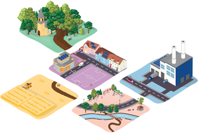 West Suffolk Local Plan 2045 graphic showing five tiles which represent different aspects of the area