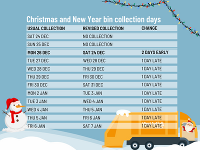 Bin Collection CHRISTMAS (Thumbnail) TIMETABLE